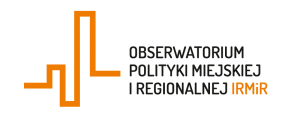 Logo Obserwatorium Polityki Miejskiej i Regionalnej