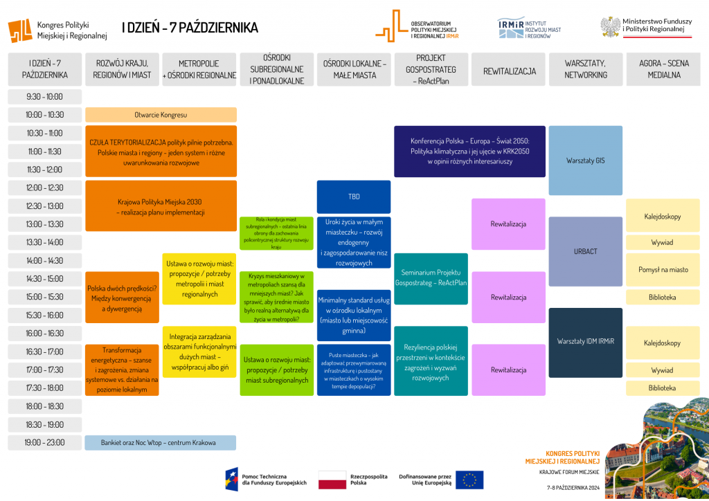 Program ramowy IV Kongresu Polityki Miejskiej i Regionalnej - Dzień 1